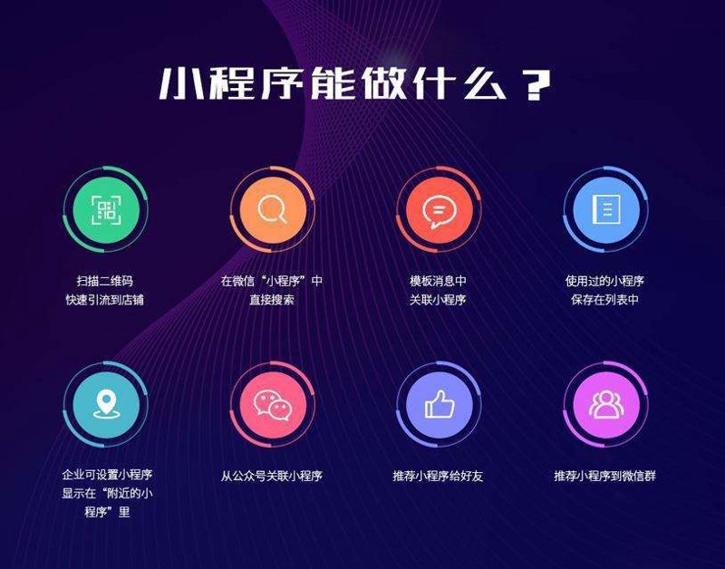 贵州网络公司有哪些？面对这个疑问，让我们一起揭开这片土地上众多网企的面纱。